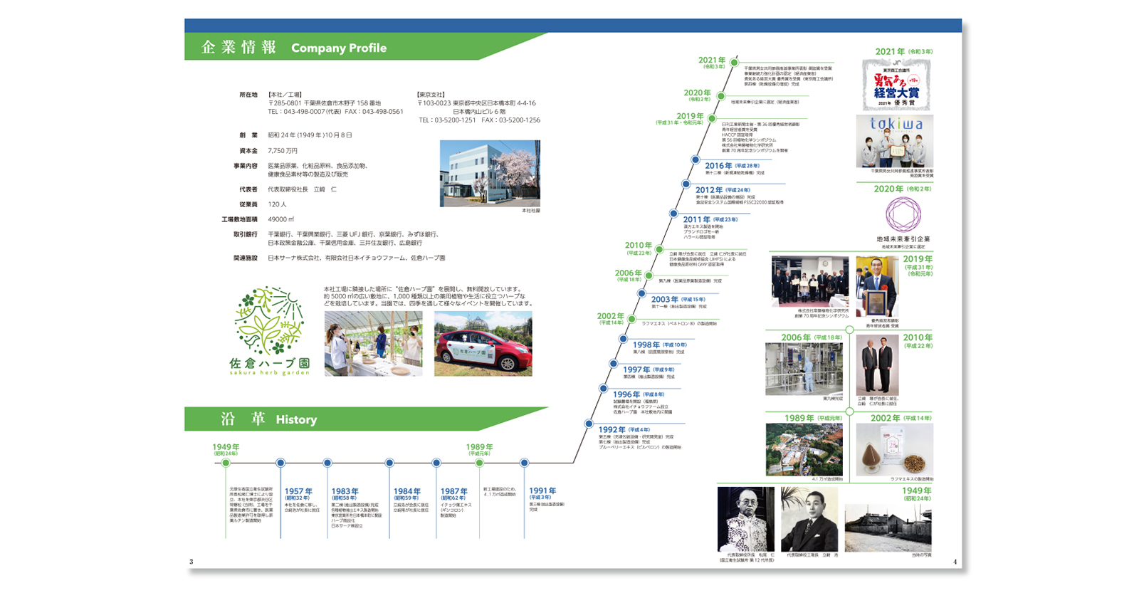 常磐植物化学研究所 会社案内