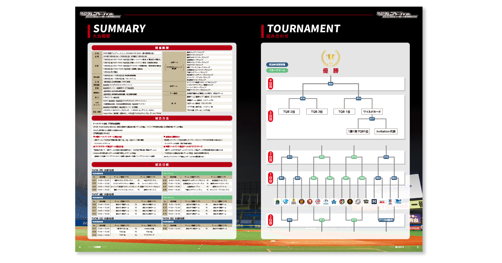 NPB ジュニアトーナメント KONAMIカップ オフィシャルプログラム
